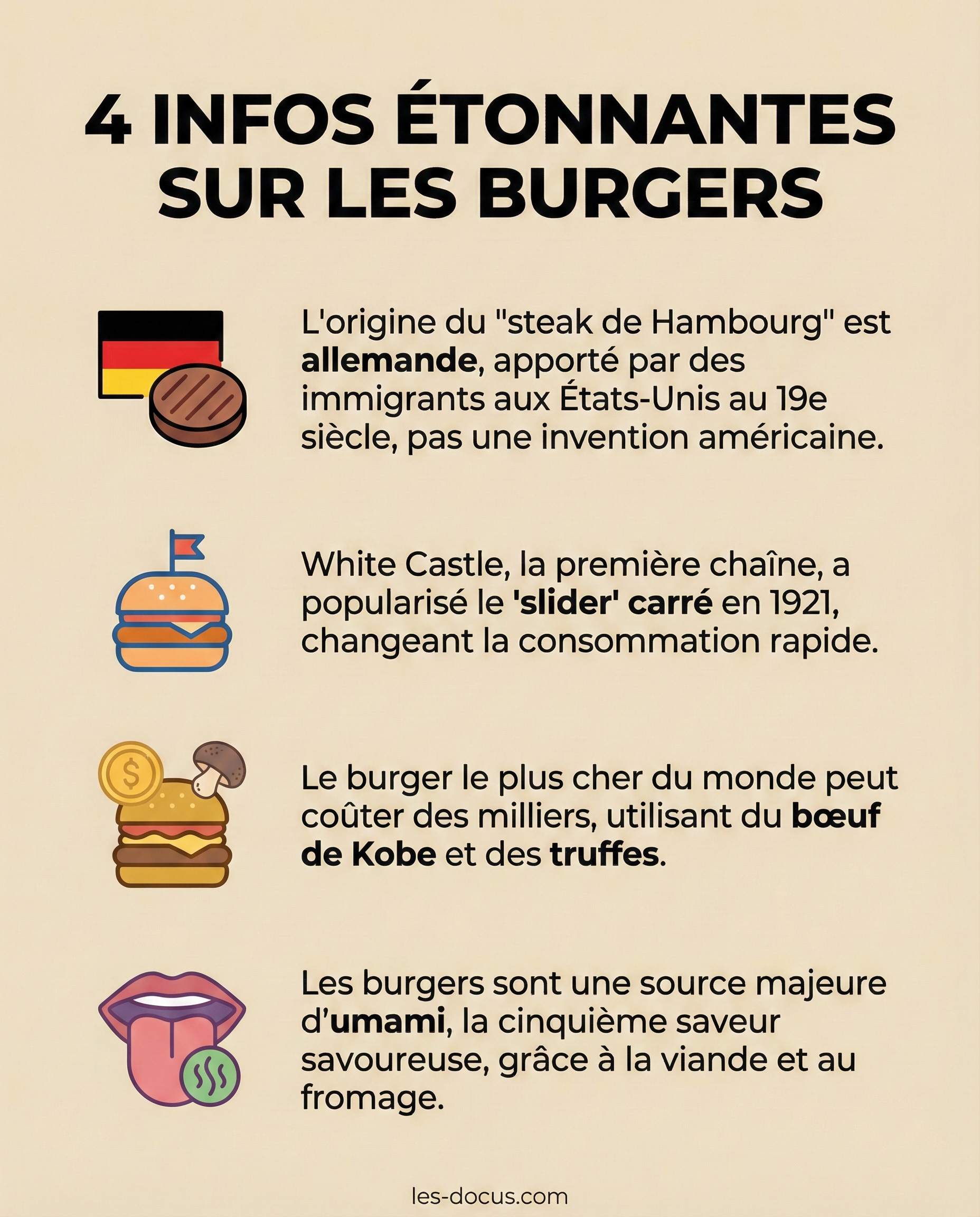 4 infos étonnantes sur les burgers