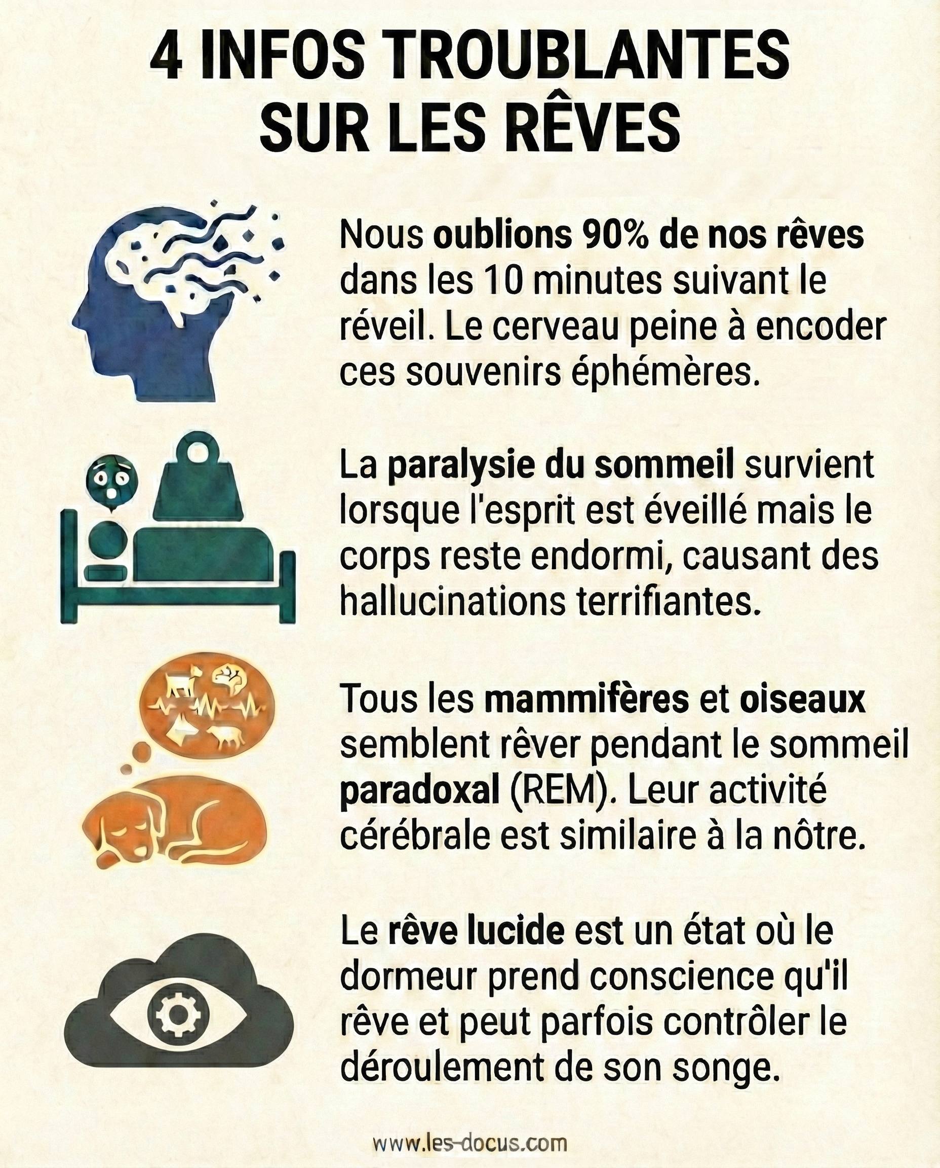 4 infos troublantes sur les rêves