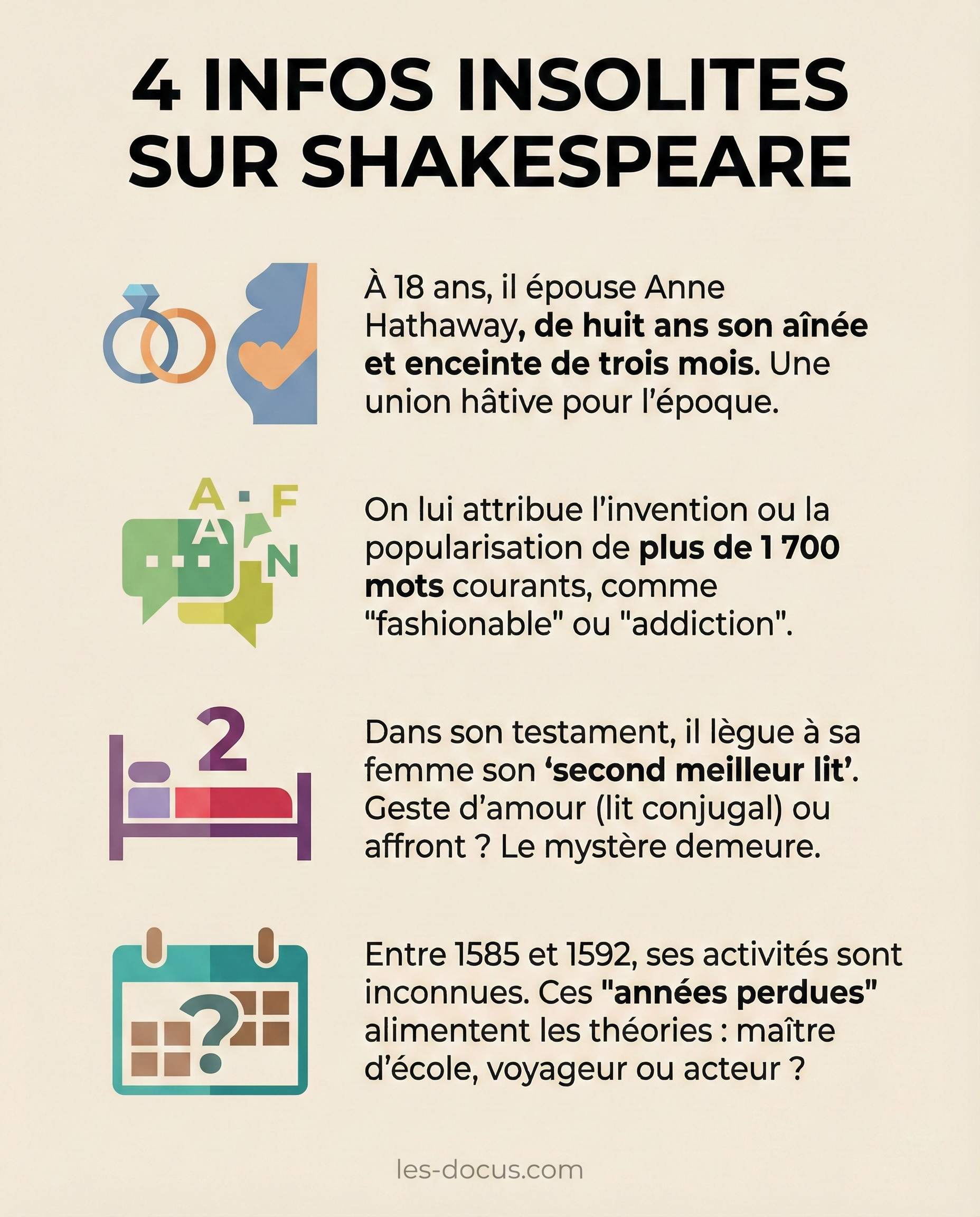 4 infos insolites sur Shakespeare