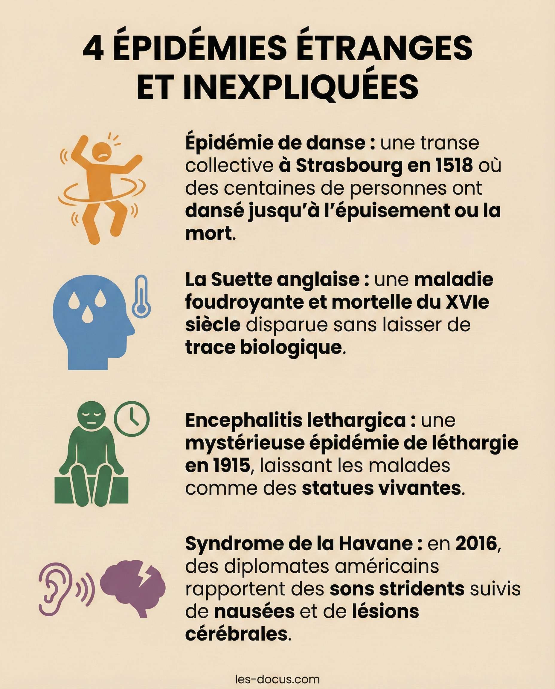 4 épidémies étranges et inexpliquées