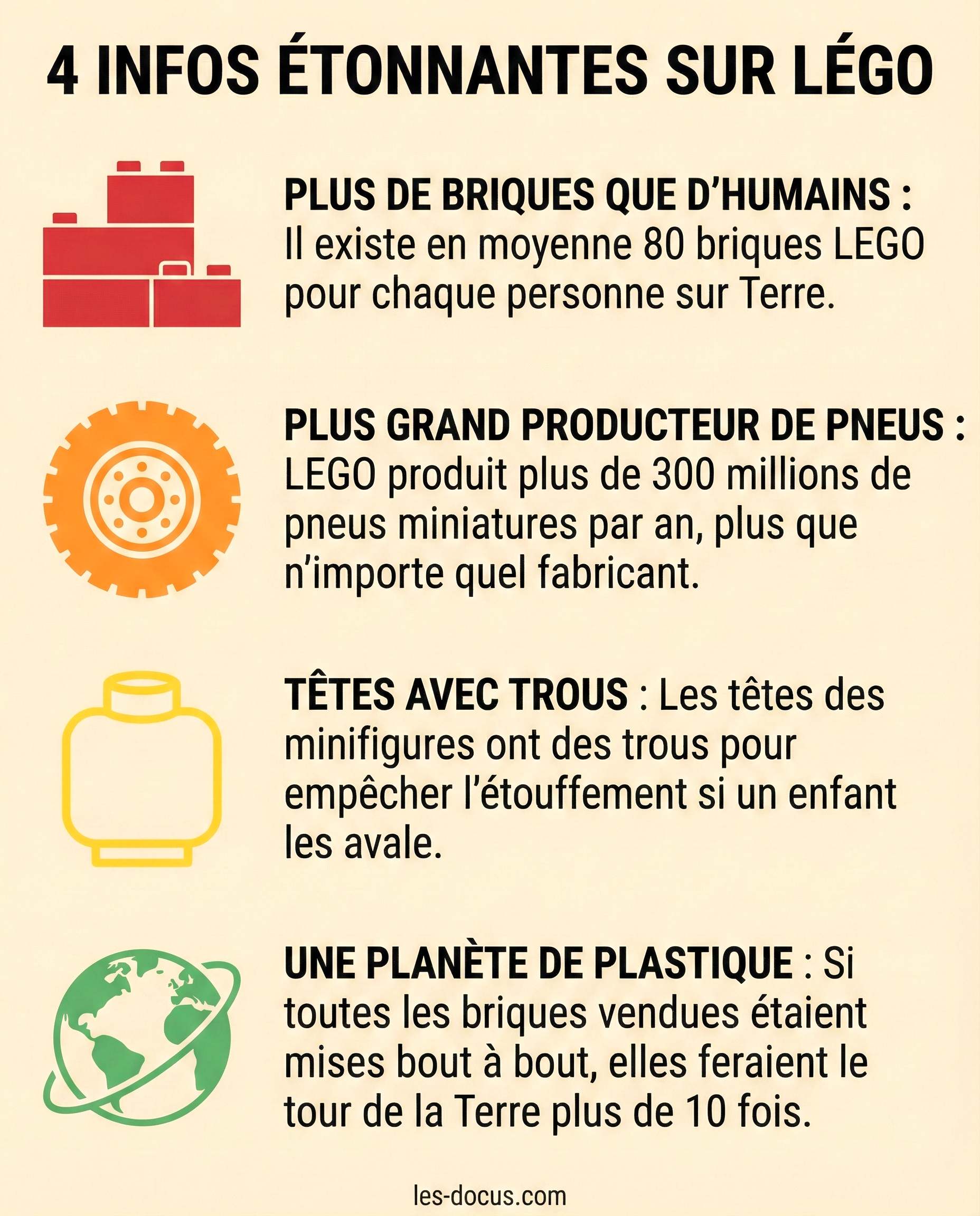 4 infos étonnantes sur LEGO