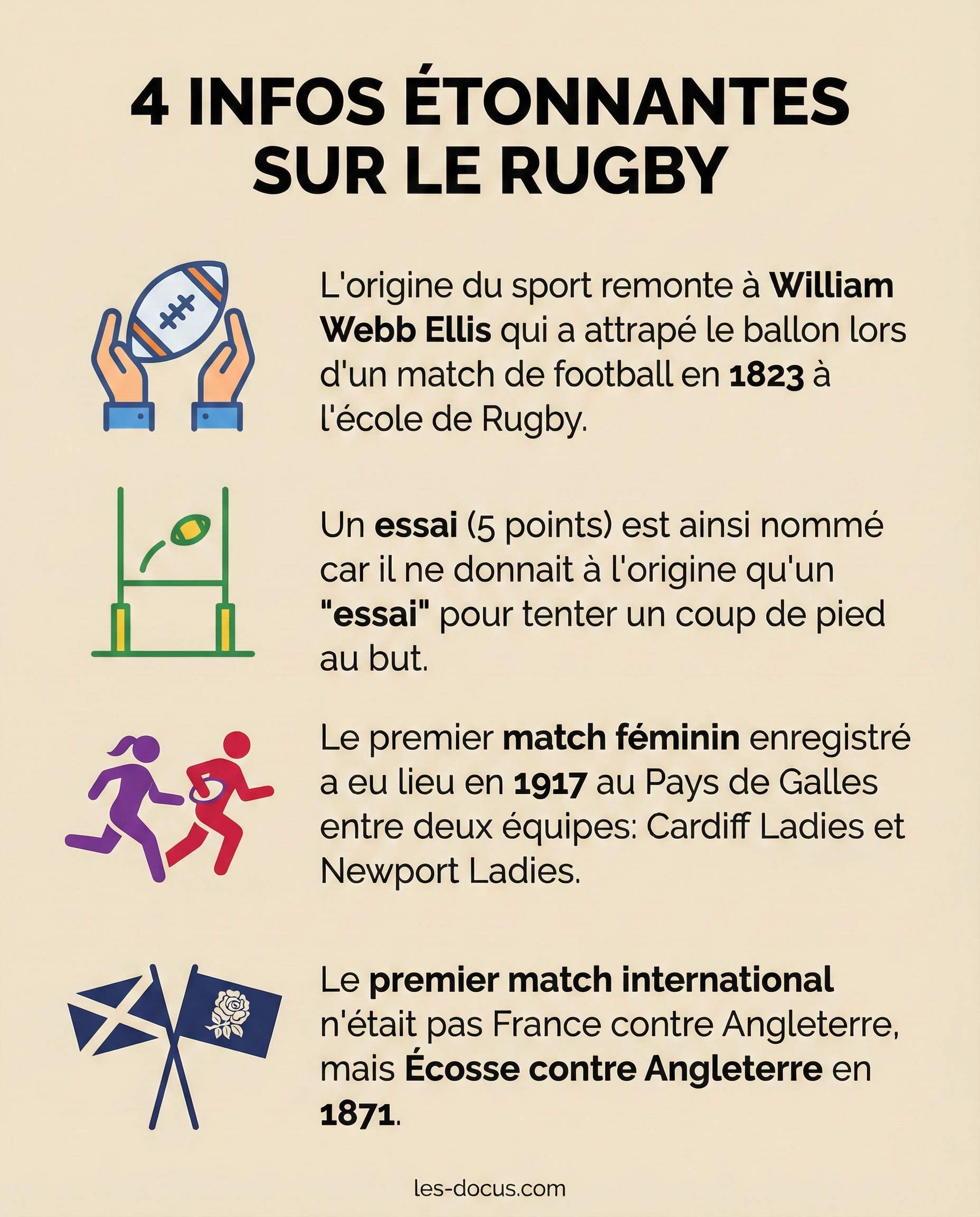4 infos étonnantes sur le rugby