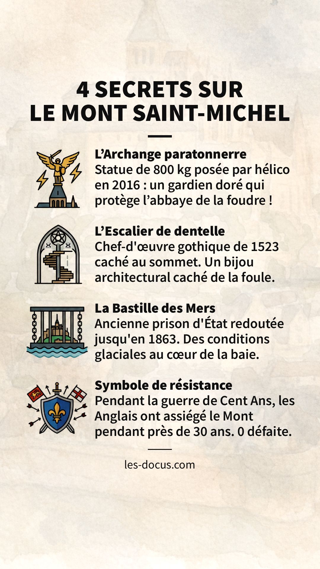 4 secrets sur le Mont Saint-Michel