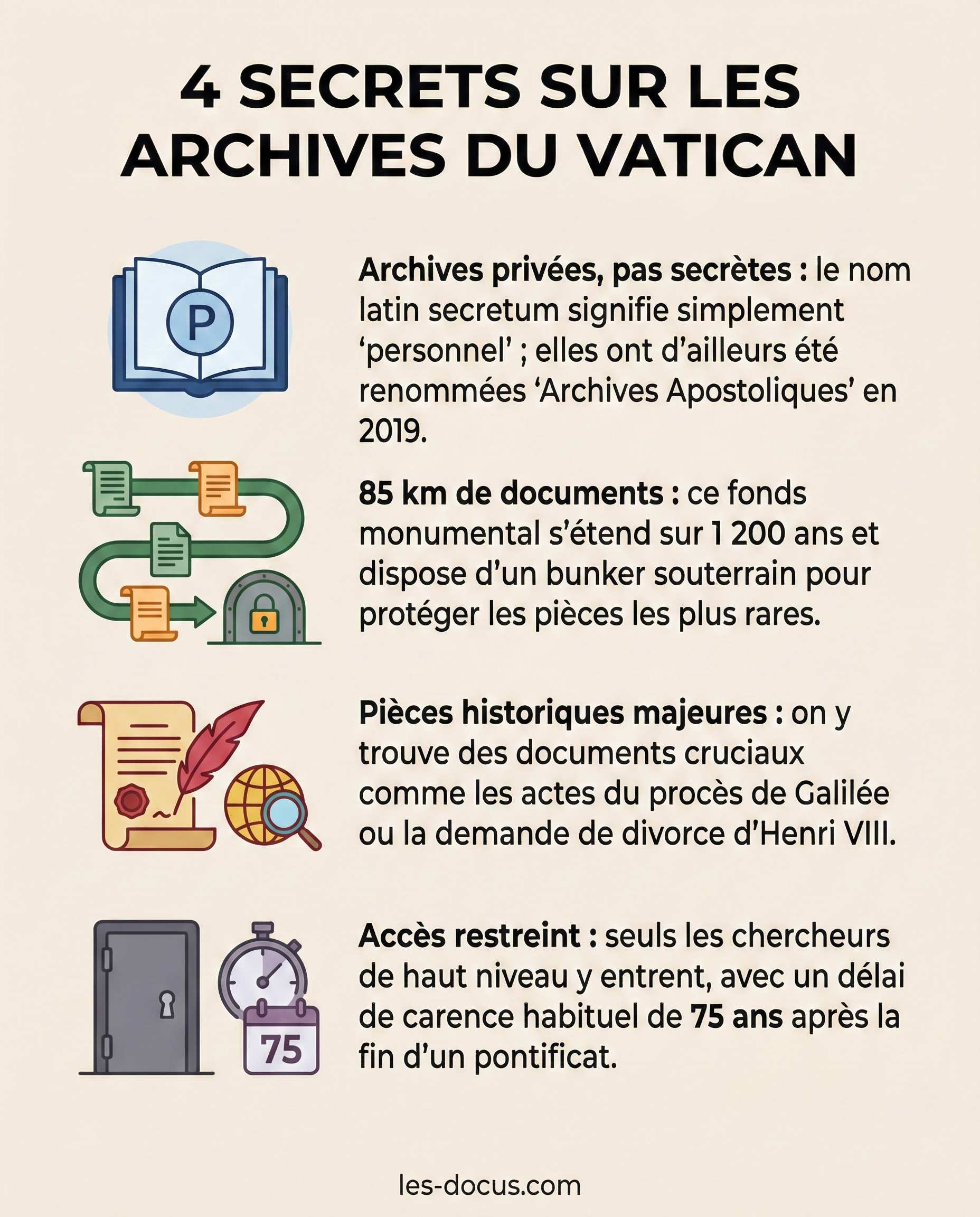 4 secrets sur les archives du Vatican