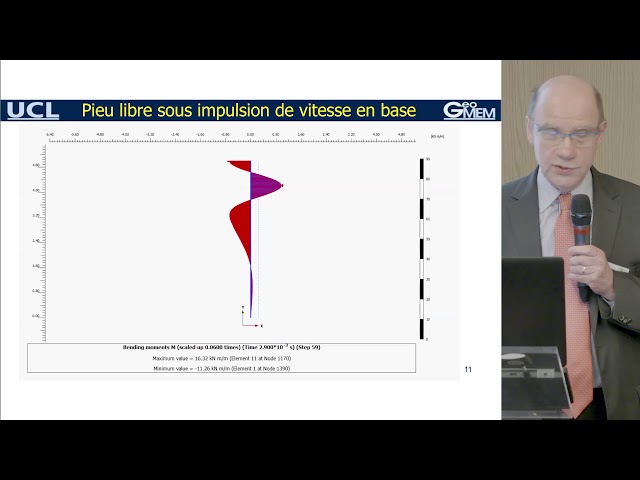 Comportement des fondations profondes sous charges sismiques