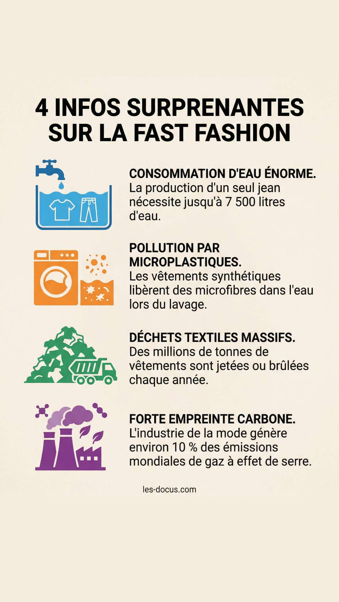 4 infos surprenantes sur la fast fashion