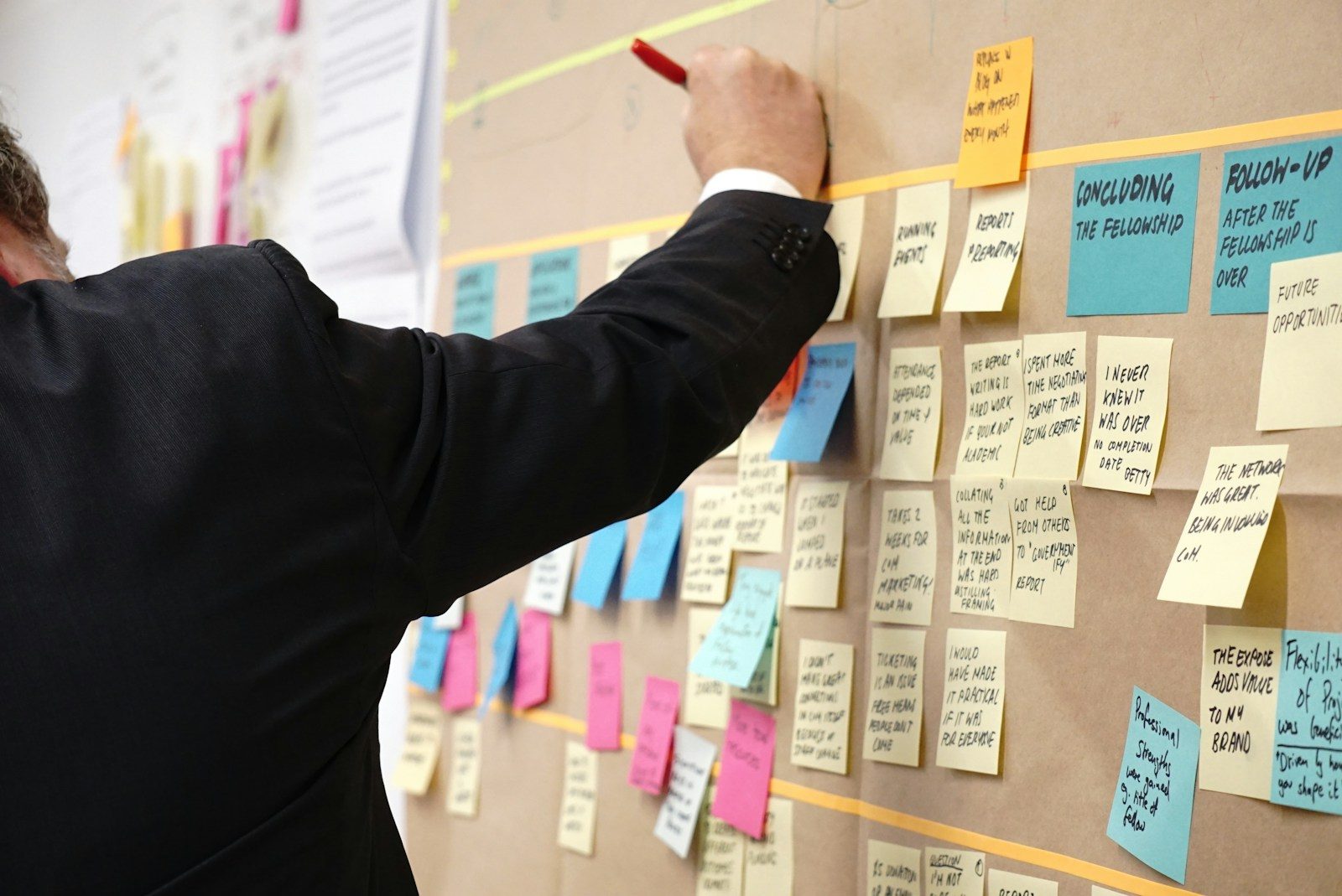 Comment appliquer la m&eacute;thode Kanban dans ses projets
